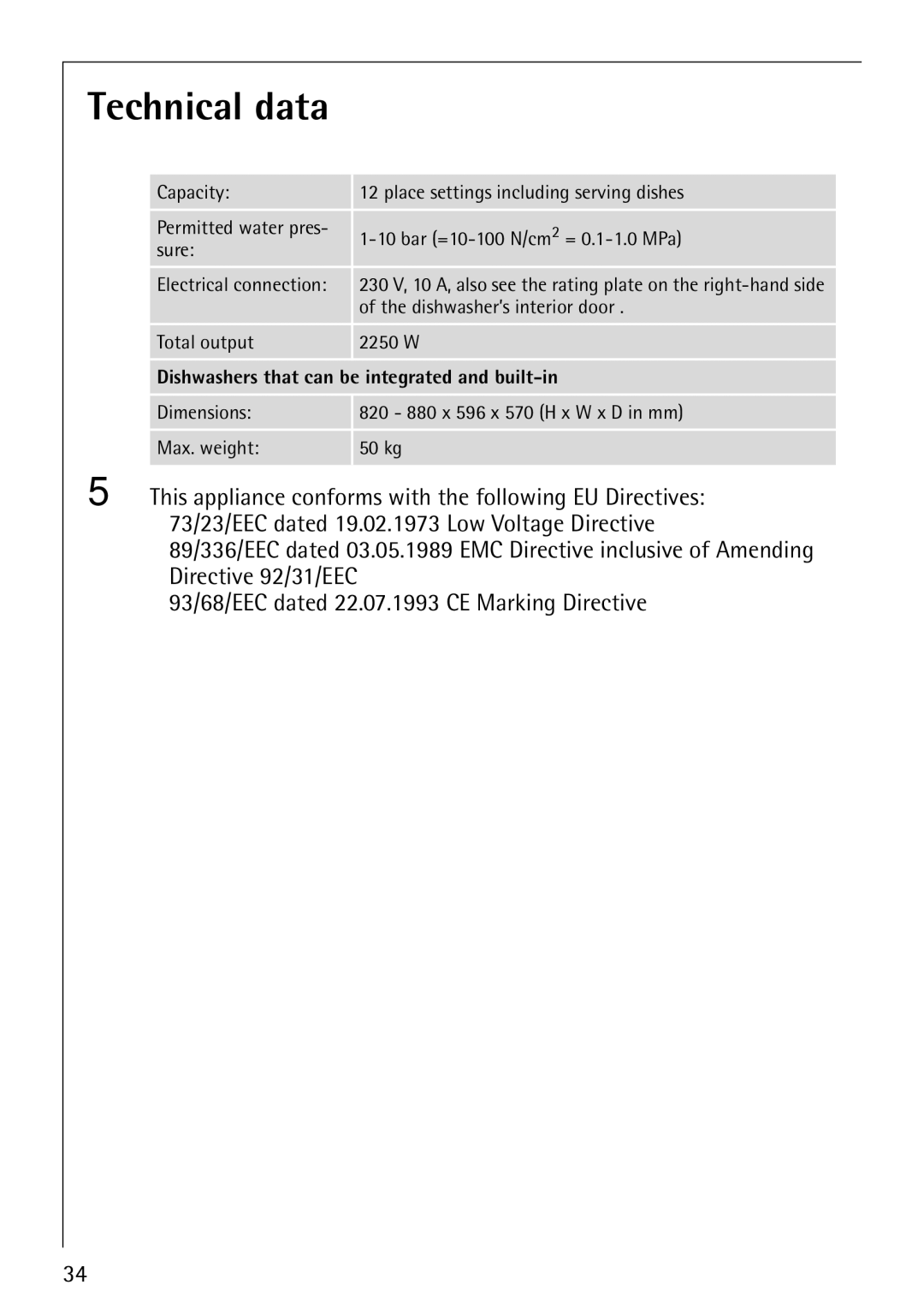 AEG 44080 I manual Technical data 