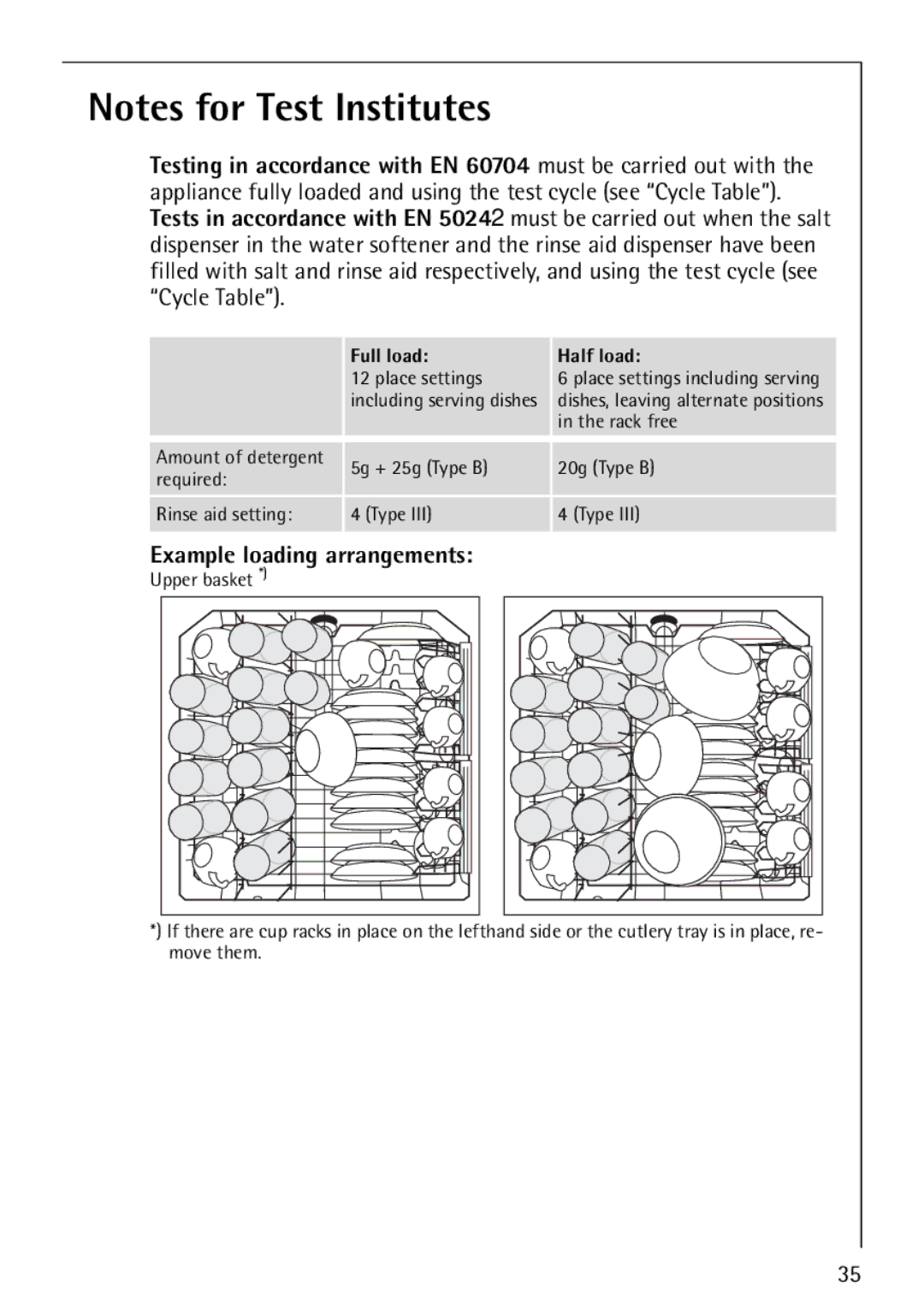 AEG 44080 I manual Example loading arrangements, Full load Half load 