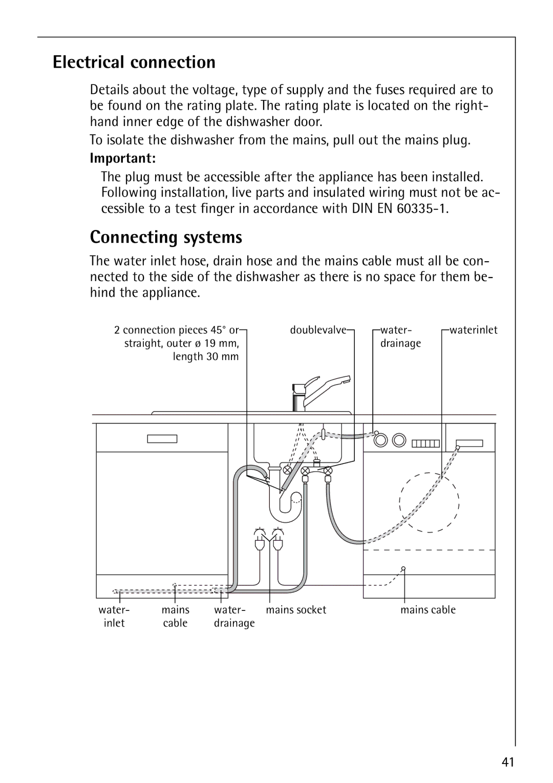 AEG 44080 I manual Electrical connection, Connecting systems 