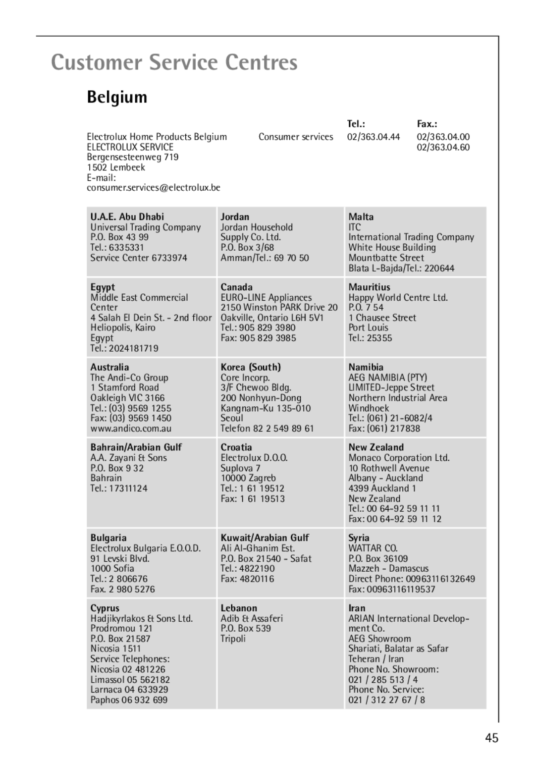 AEG 44080 I manual Customer Service Centres, Tel Fax 