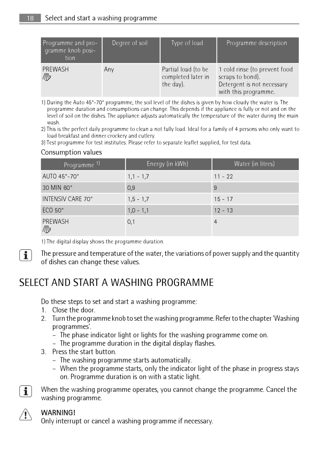 AEG 45003 user manual Select and Start a Washing Programme, Select and start a washing programme, Consumption values 