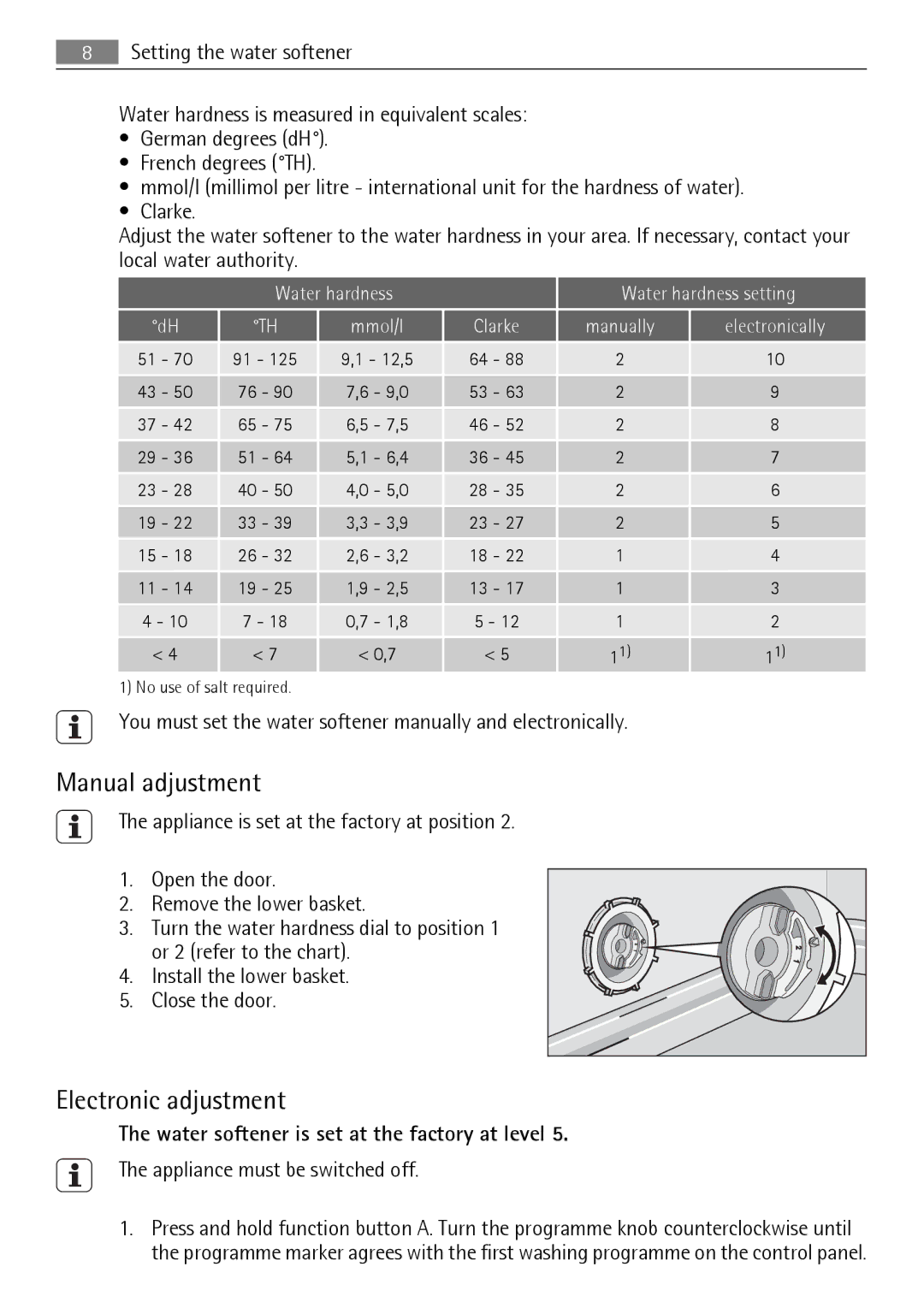 AEG 45003 user manual Manual adjustment, Electronic adjustment, You must set the water softener manually and electronically 