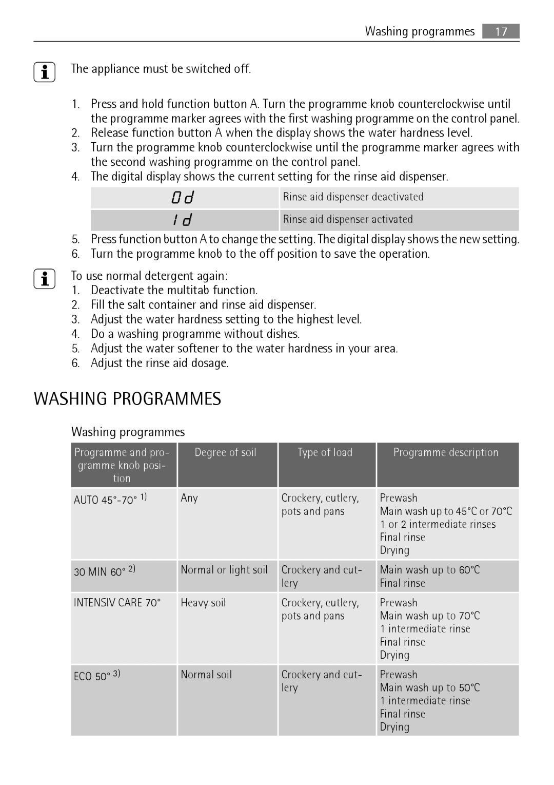 AEG 45003 user manual Washing Programmes 