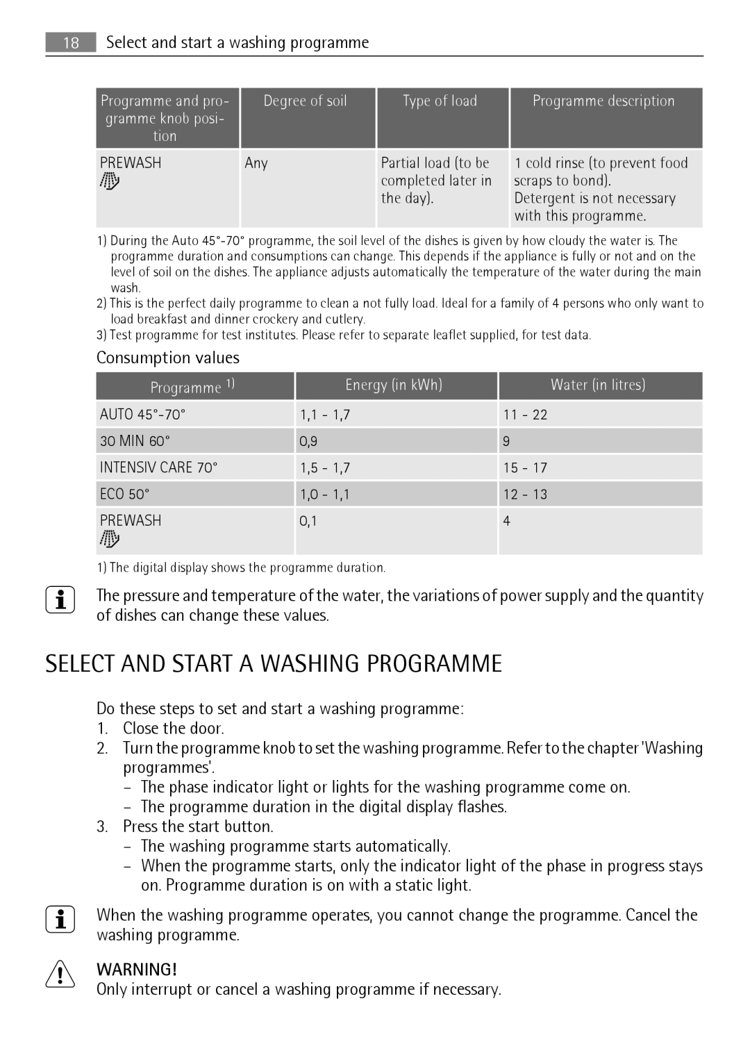 AEG 45003 user manual Select And Start A Washing Programme 