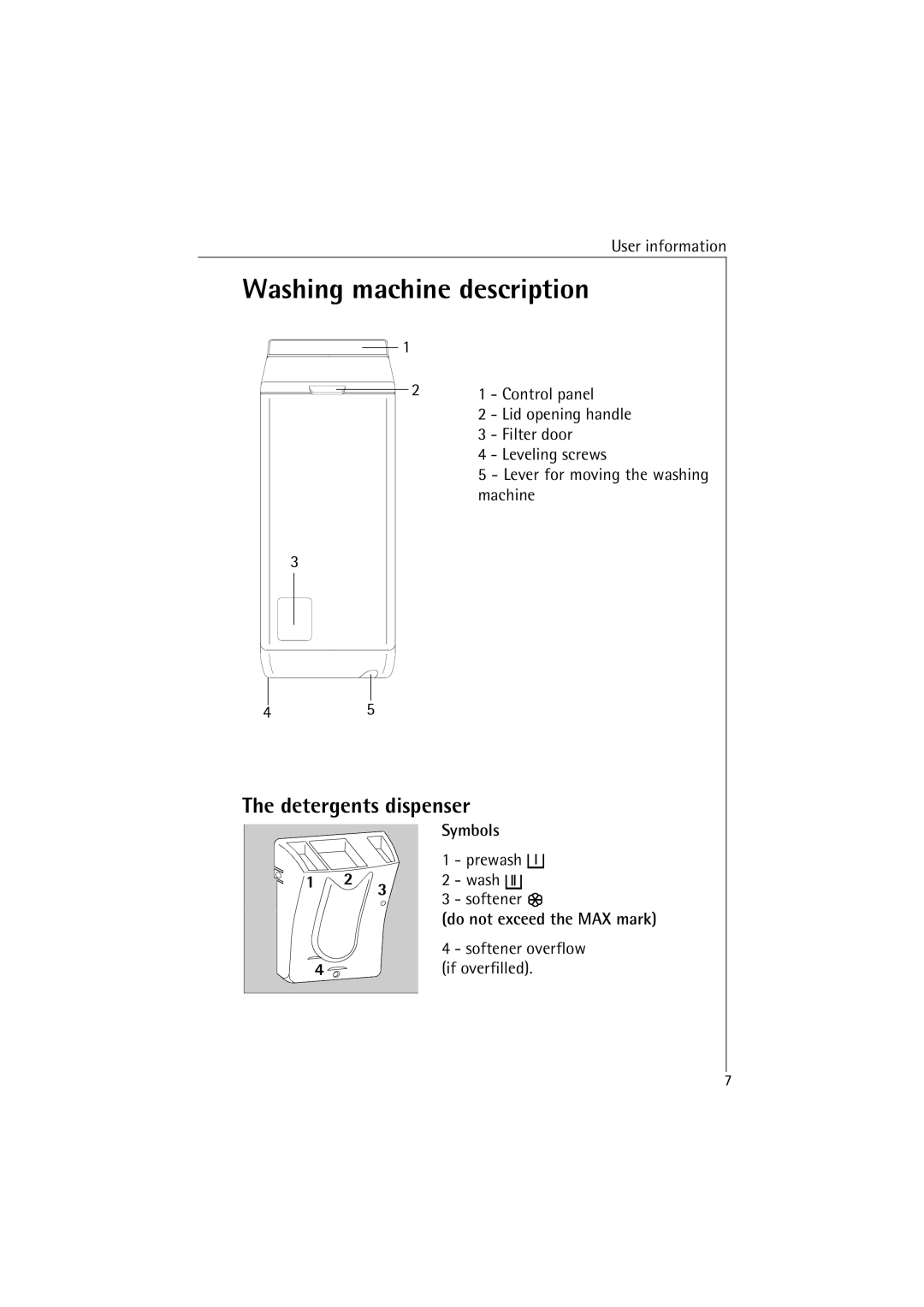 AEG 4520 manual Washing machine description, Detergents dispenser, Symbols, Do not exceed the MAX mark 