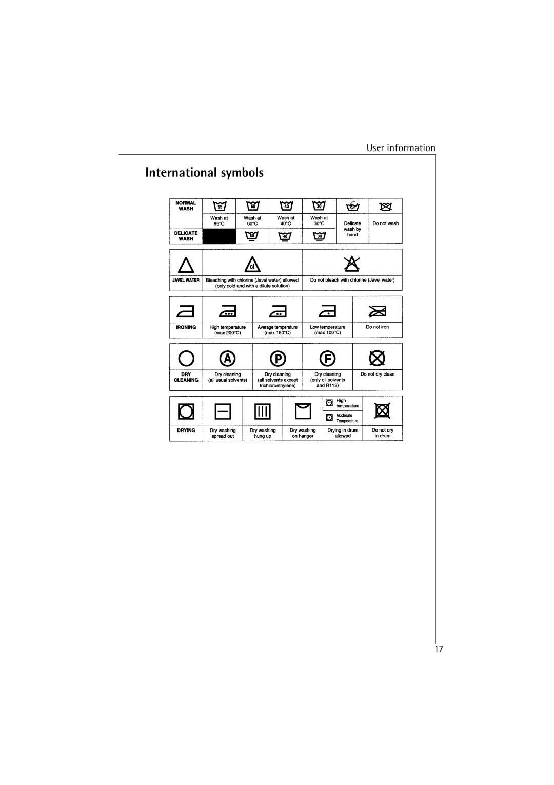 AEG 47380 manual International symbols 