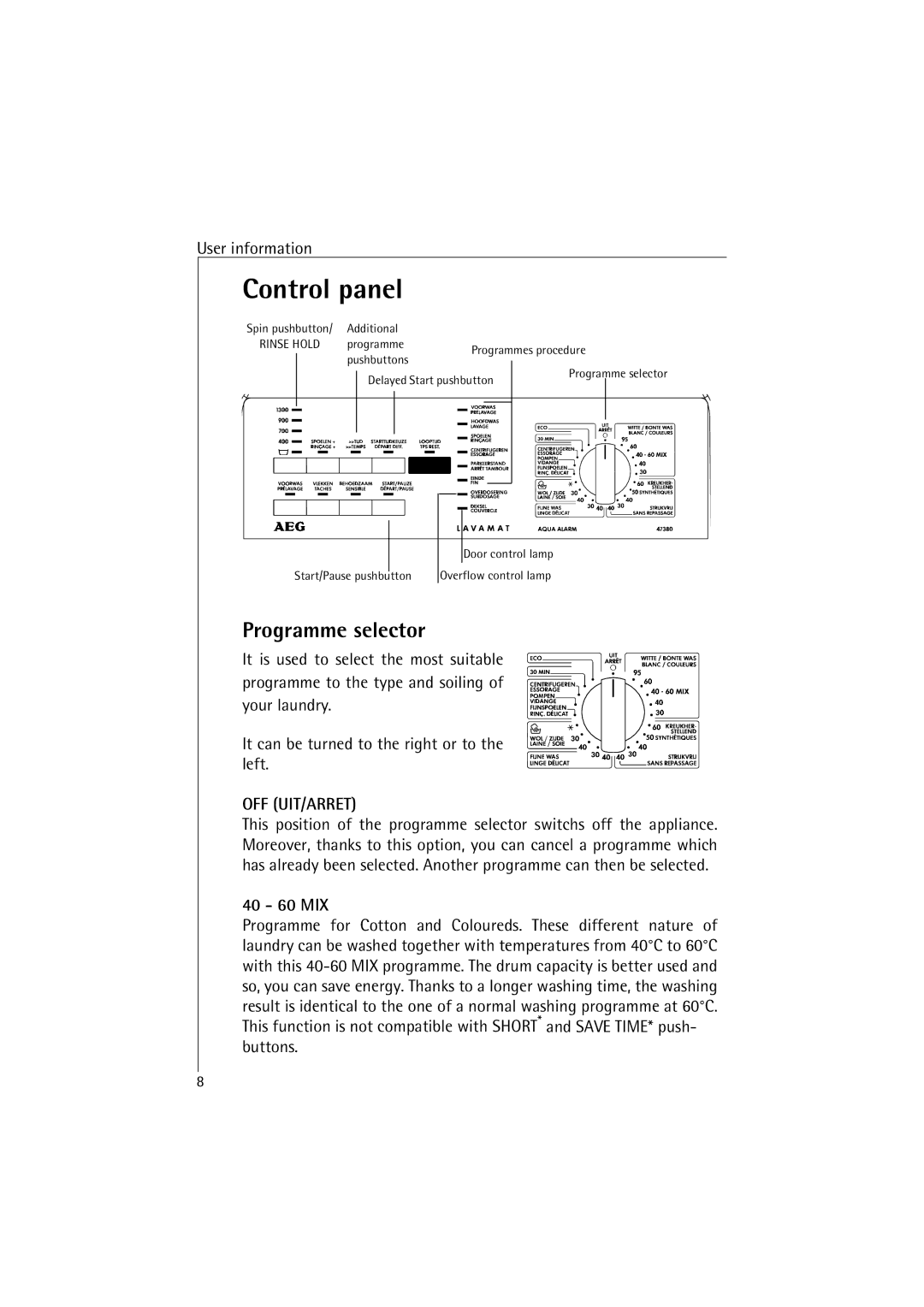 AEG 47380 manual Control panel, Programme selector, Off Uit/Arret, 40 60 MIX 