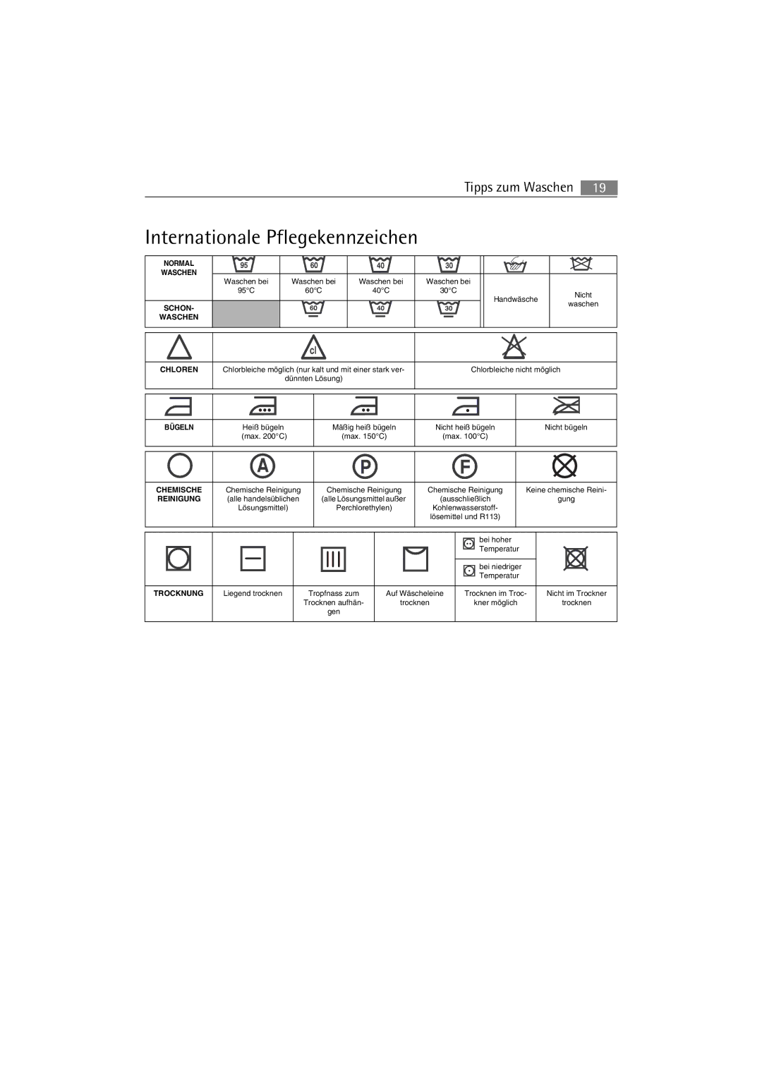 AEG 47230, 47430 manual Internationale Pflegekennzeichen, Chloren 