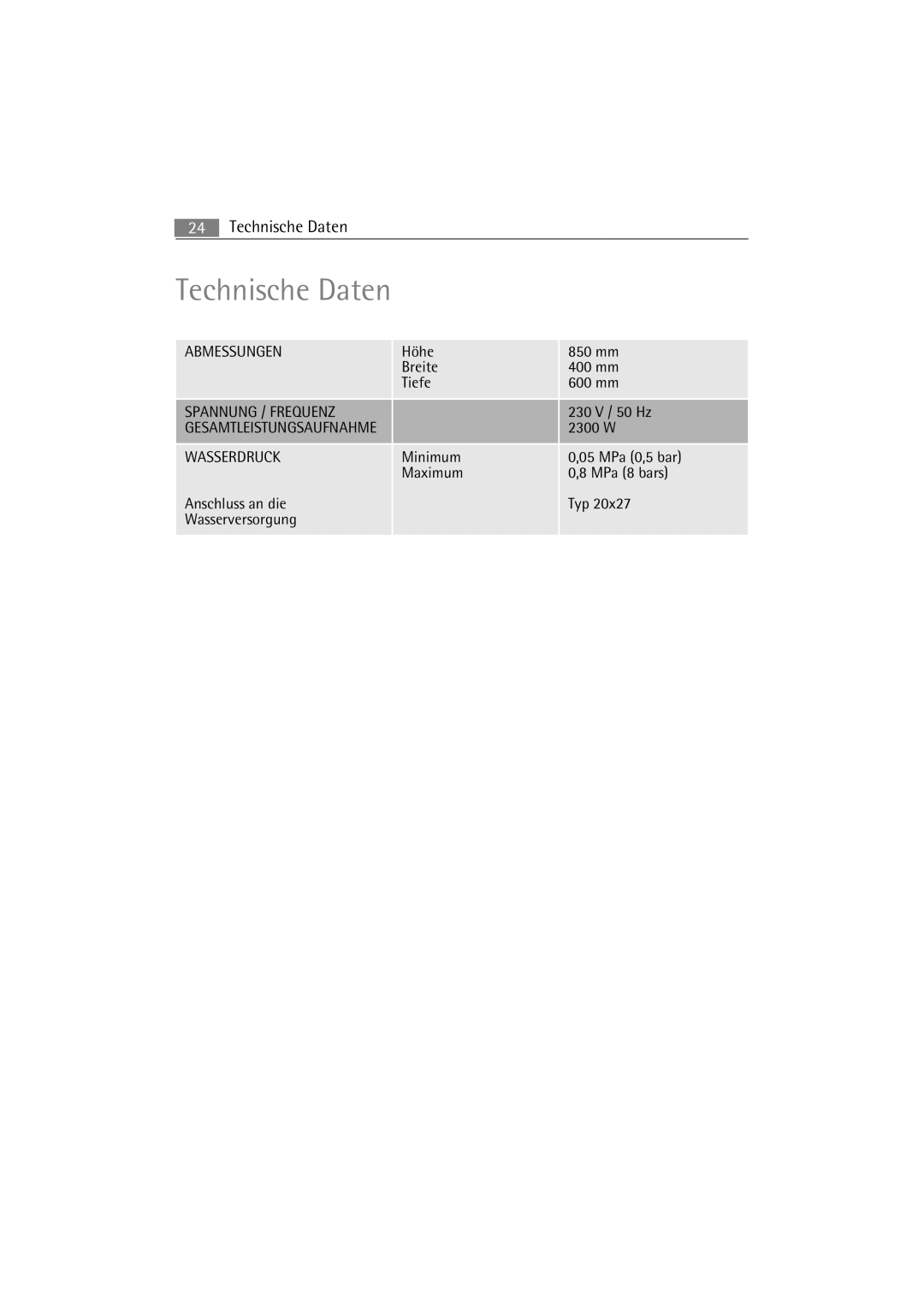 AEG 47430, 47230 manual Technische Daten 