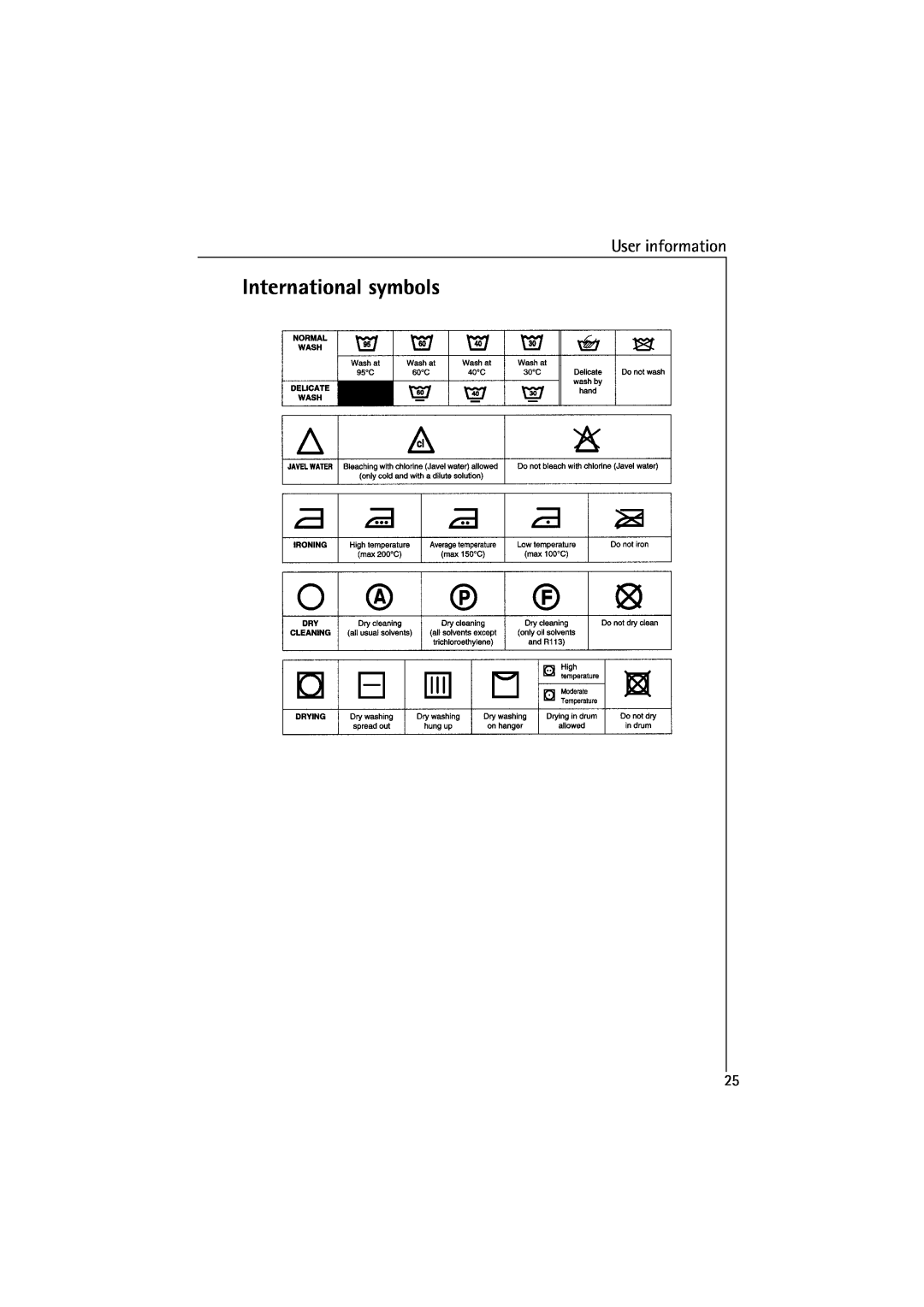 AEG 48380 manual International symbols, User information 