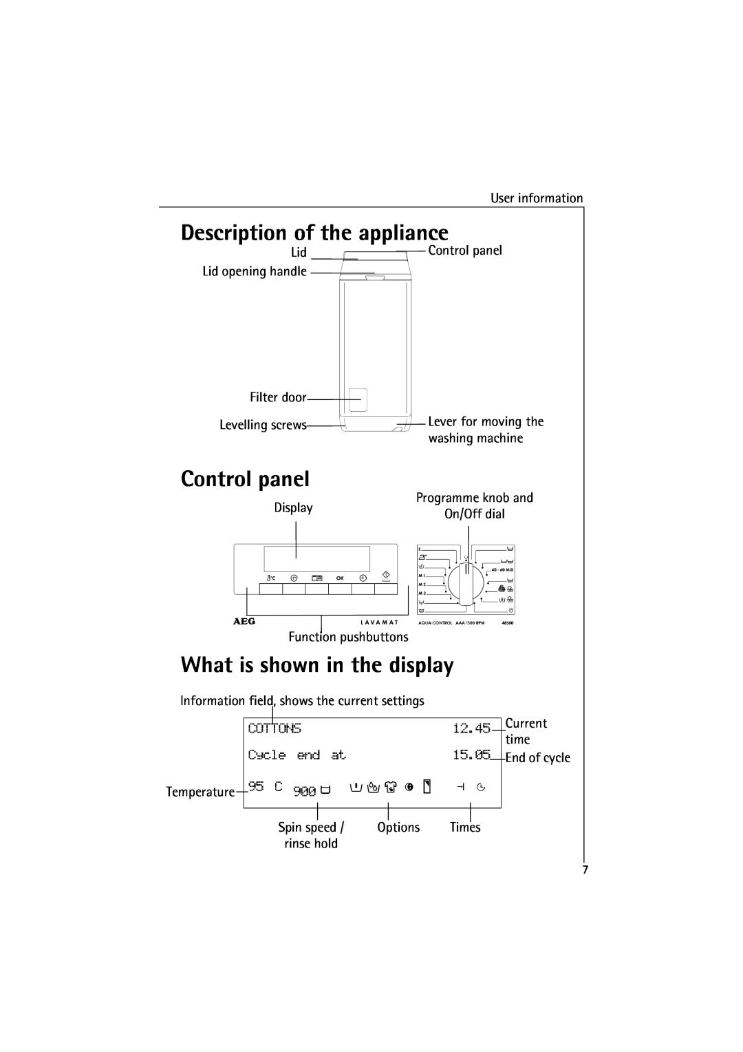 AEG 48380 manual Description of the appliance, Control panel, What is shown in the display, Lid opening handle, Filter door 
