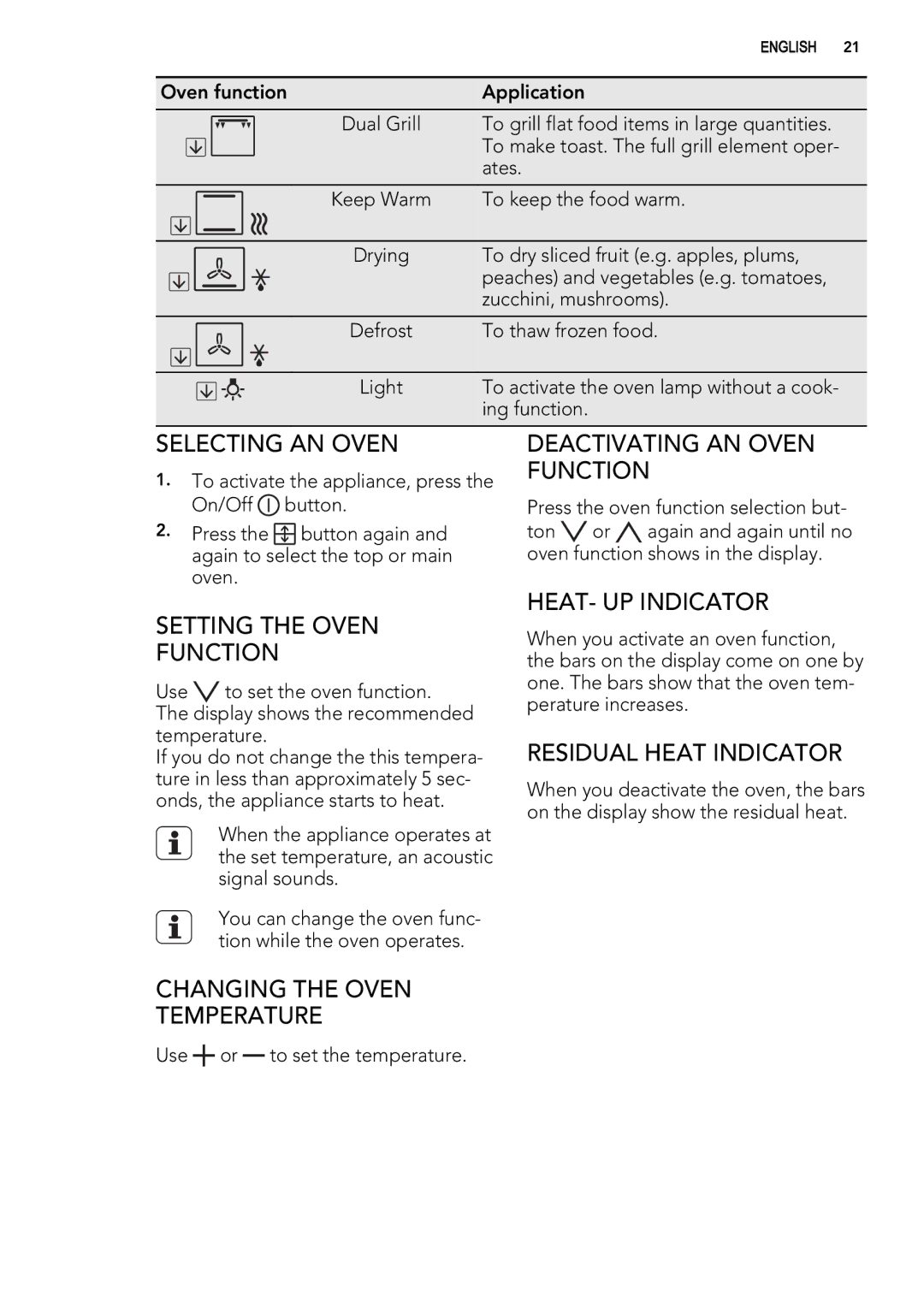 AEG 49332I-MN Selecting AN Oven, Setting the Oven Function, Changing the Oven Temperature Deactivating AN Oven Function 