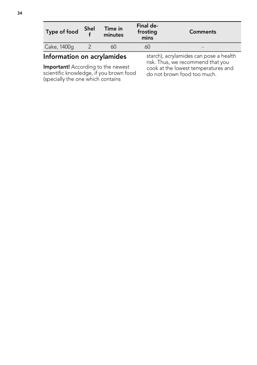 AEG 49332I-MN user manual Information on acrylamides 