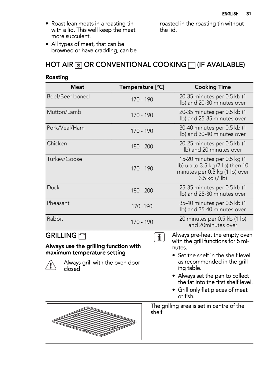 AEG 49332I-MN user manual Hot Air Or Conventional Cooking If Available, Grilling 