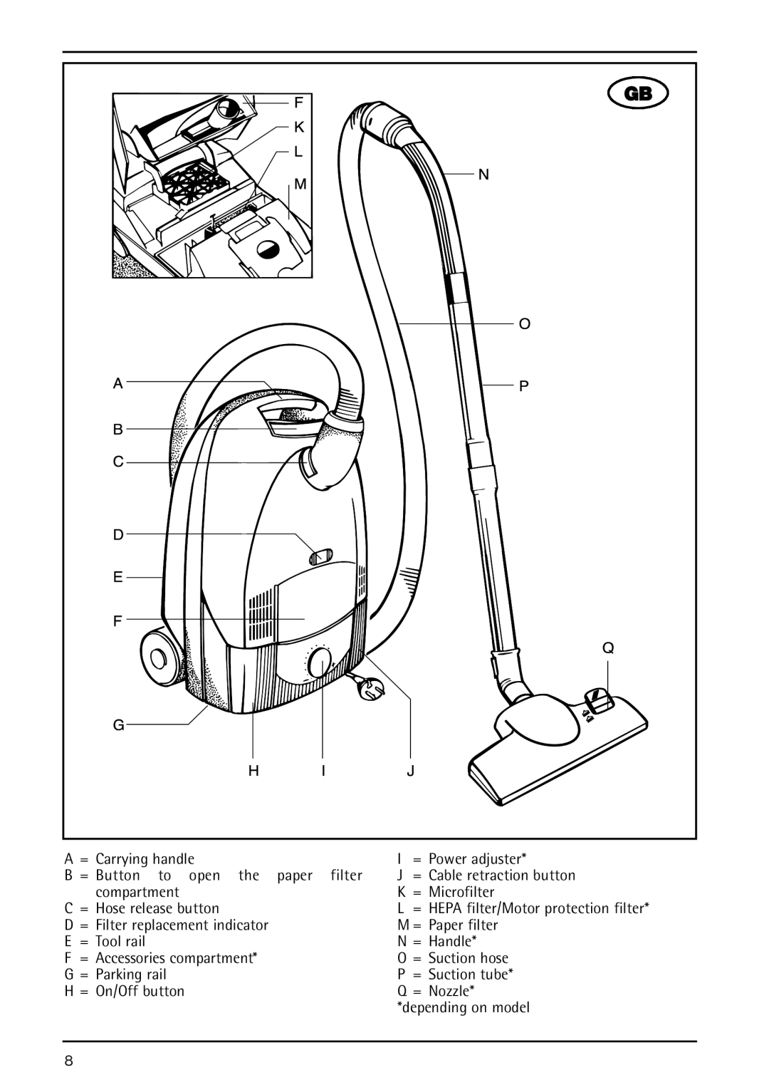 AEG 5 operating instructions 