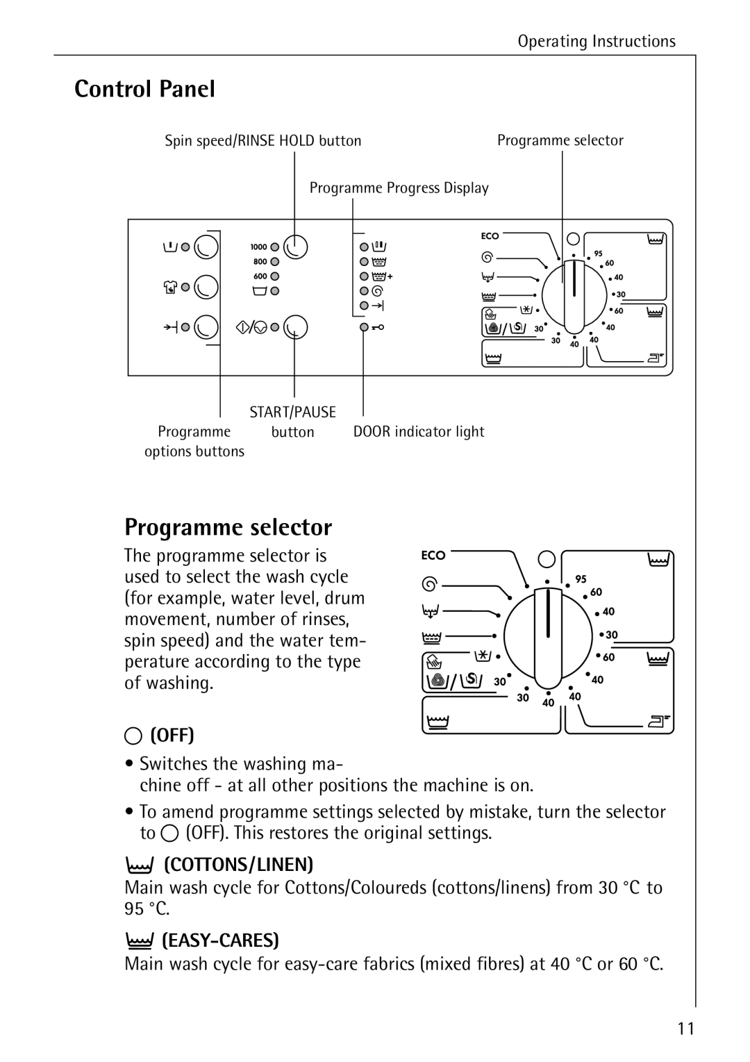 AEG 50265 manual Control Panel, Programme selector, Cottons/Linen 