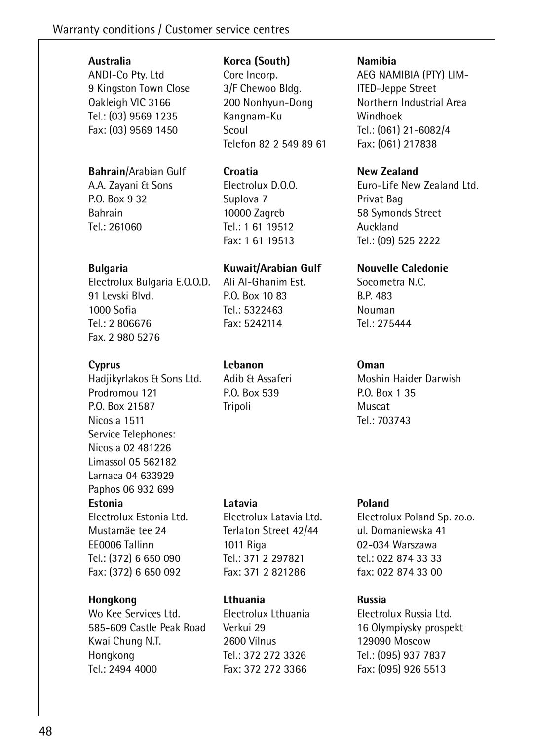 AEG 50265 manual Australia Korea South Namibia, Croatia New Zealand, Bulgaria Kuwait/Arabian Gulf, Cyprus Lebanon Oman 