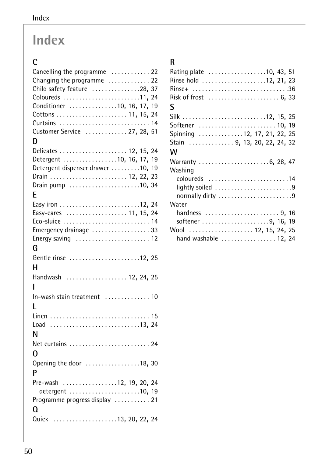 AEG 50265 manual Index 