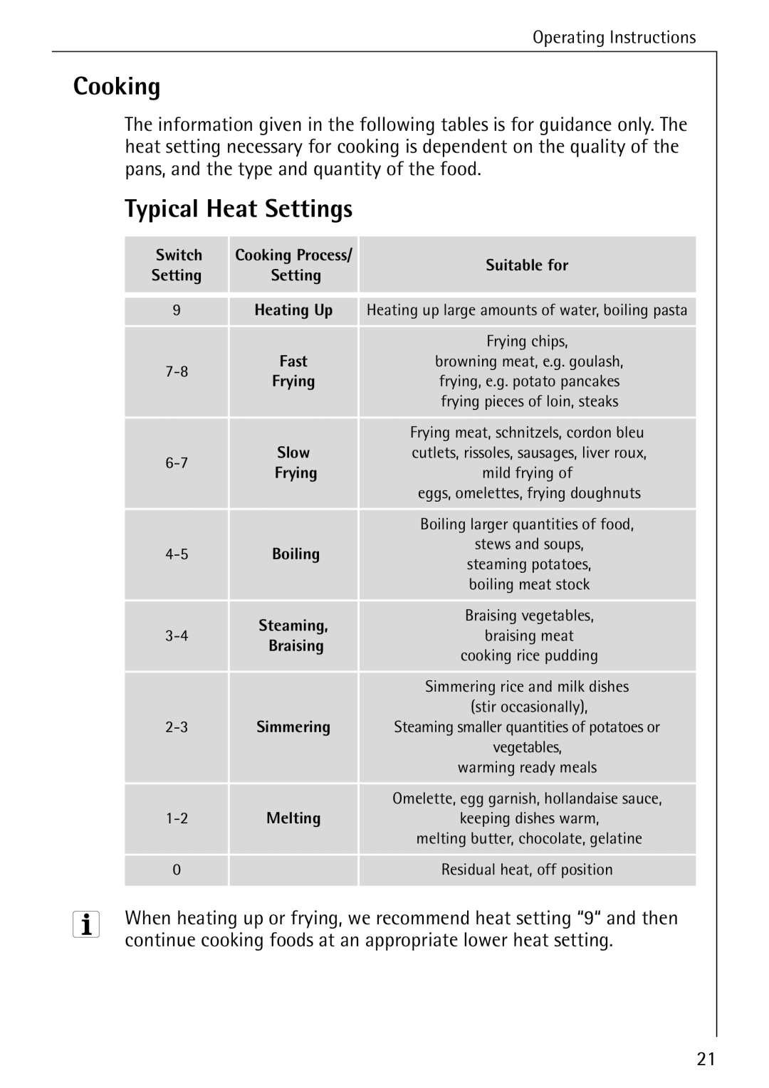 AEG 5033 V operating instructions Cooking, Typical Heat Settings 