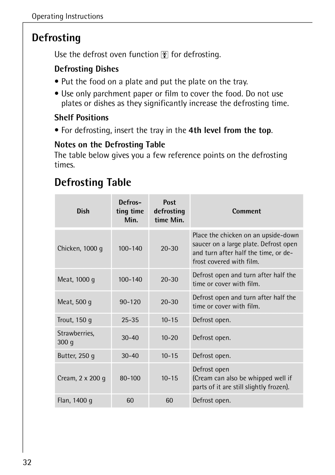 AEG 5033 V operating instructions Defrosting Table, Defrosting Dishes 