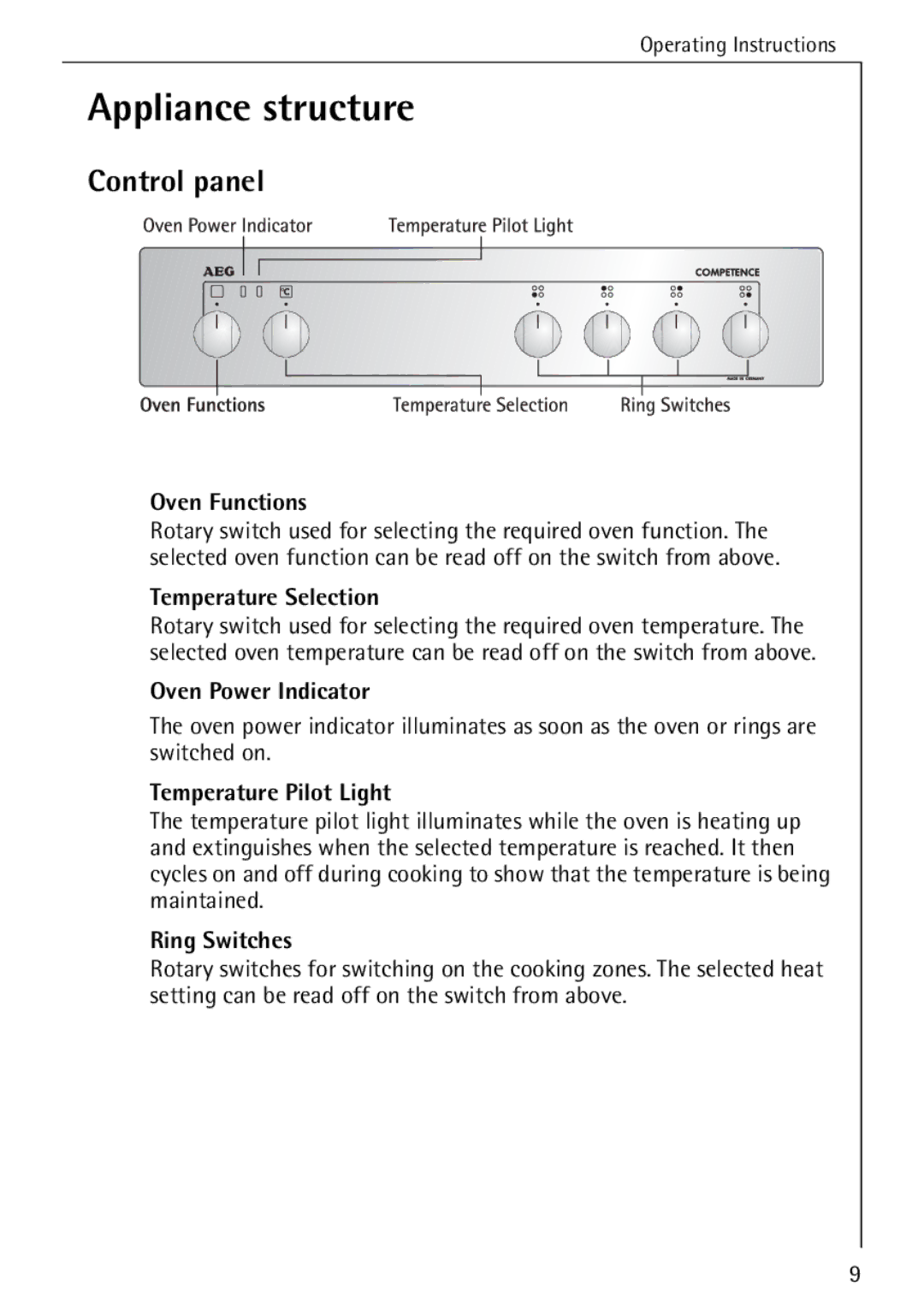 AEG 5033 V operating instructions Appliance structure, Control panel 