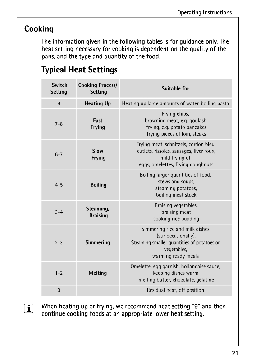 AEG 5033 V Cooking, Typical Heat Settings, continue cooking foods at an appropriate lower heat setting 