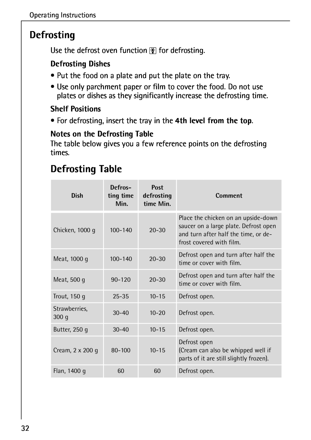 AEG 5033 V Defrosting Dishes, Notes on the Defrosting Table, Shelf Positions, Operating Instructions 
