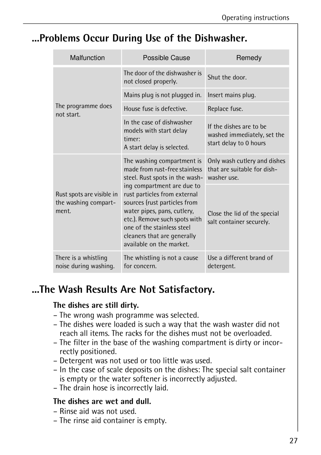 AEG 5071 manual Problems Occur During Use of the Dishwasher, Wash Results Are Not Satisfactory, Dishes are still dirty 