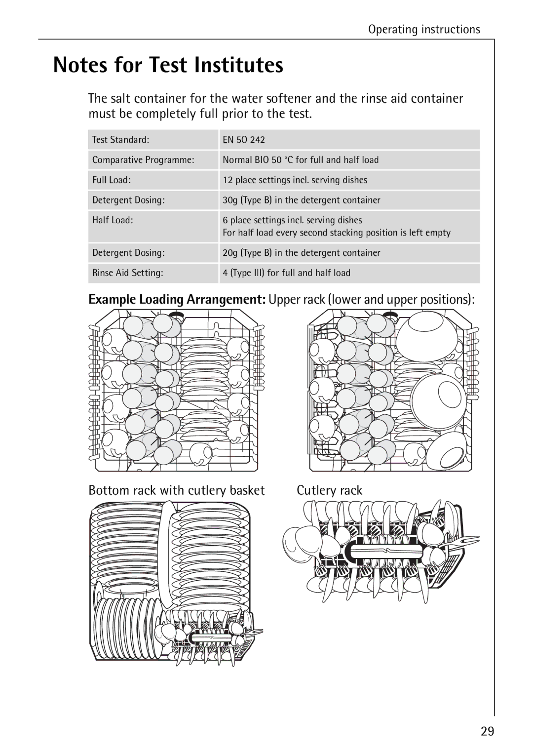 AEG 5071 manual Bottom rack with cutlery basket 