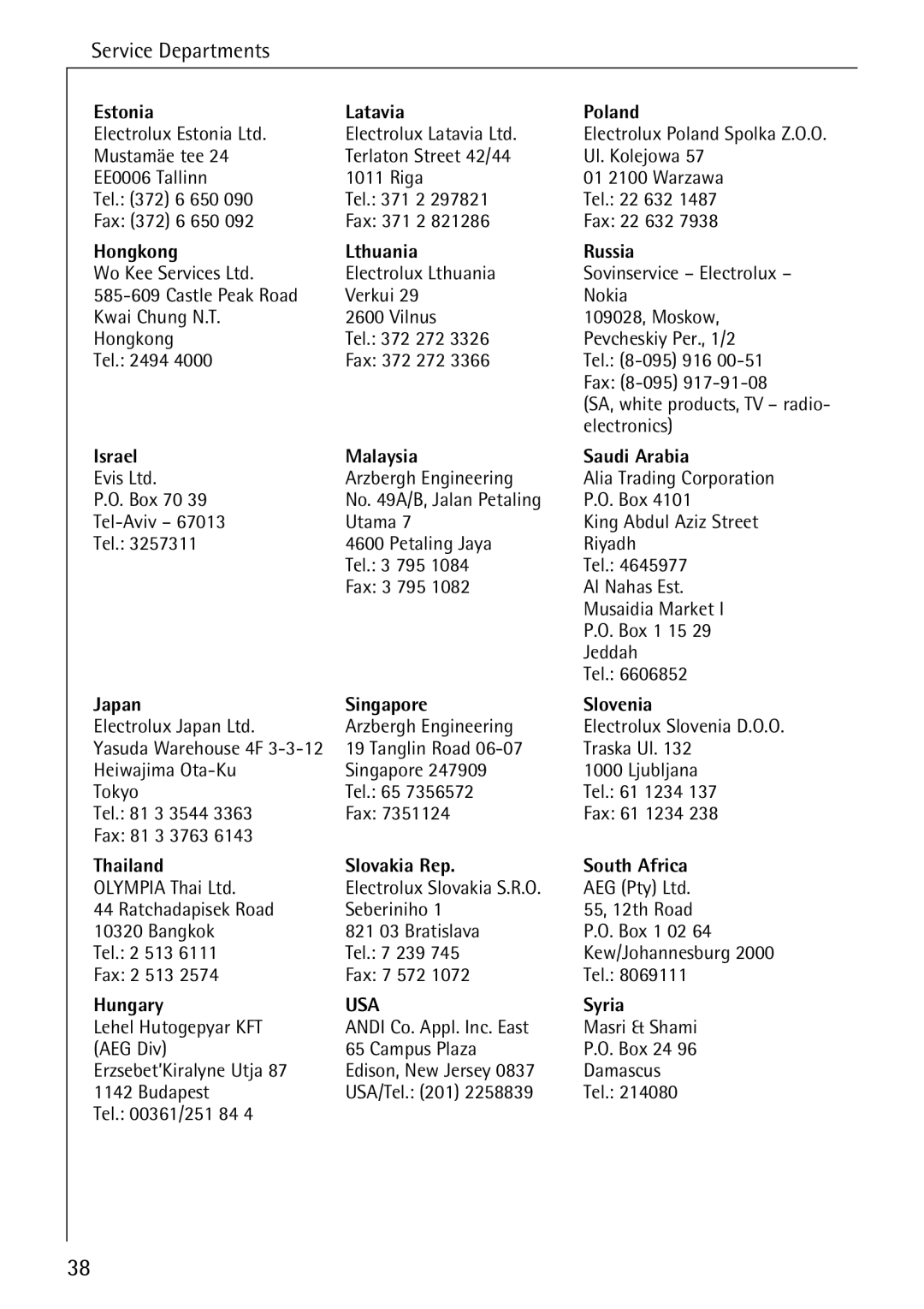 AEG 5071 Estonia Latavia Poland, Hongkong Lthuania Russia, Israel Malaysia Saudi Arabia, Japan Singapore Slovenia, Hungary 