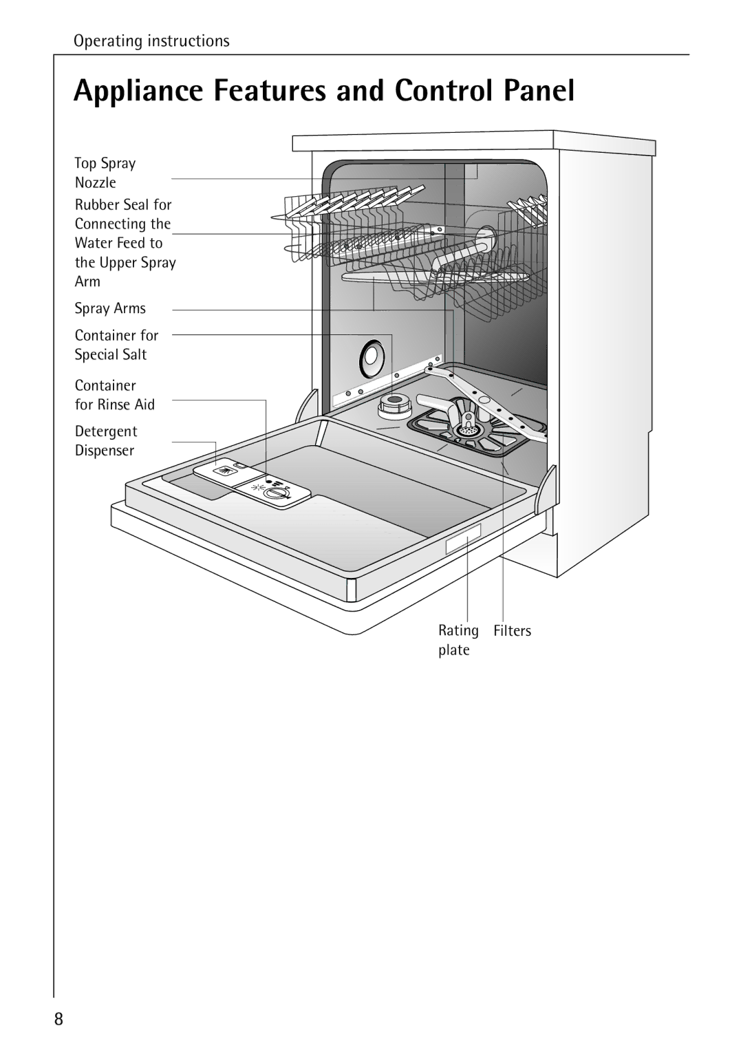 AEG 5071 manual Appliance Features and Control Panel 