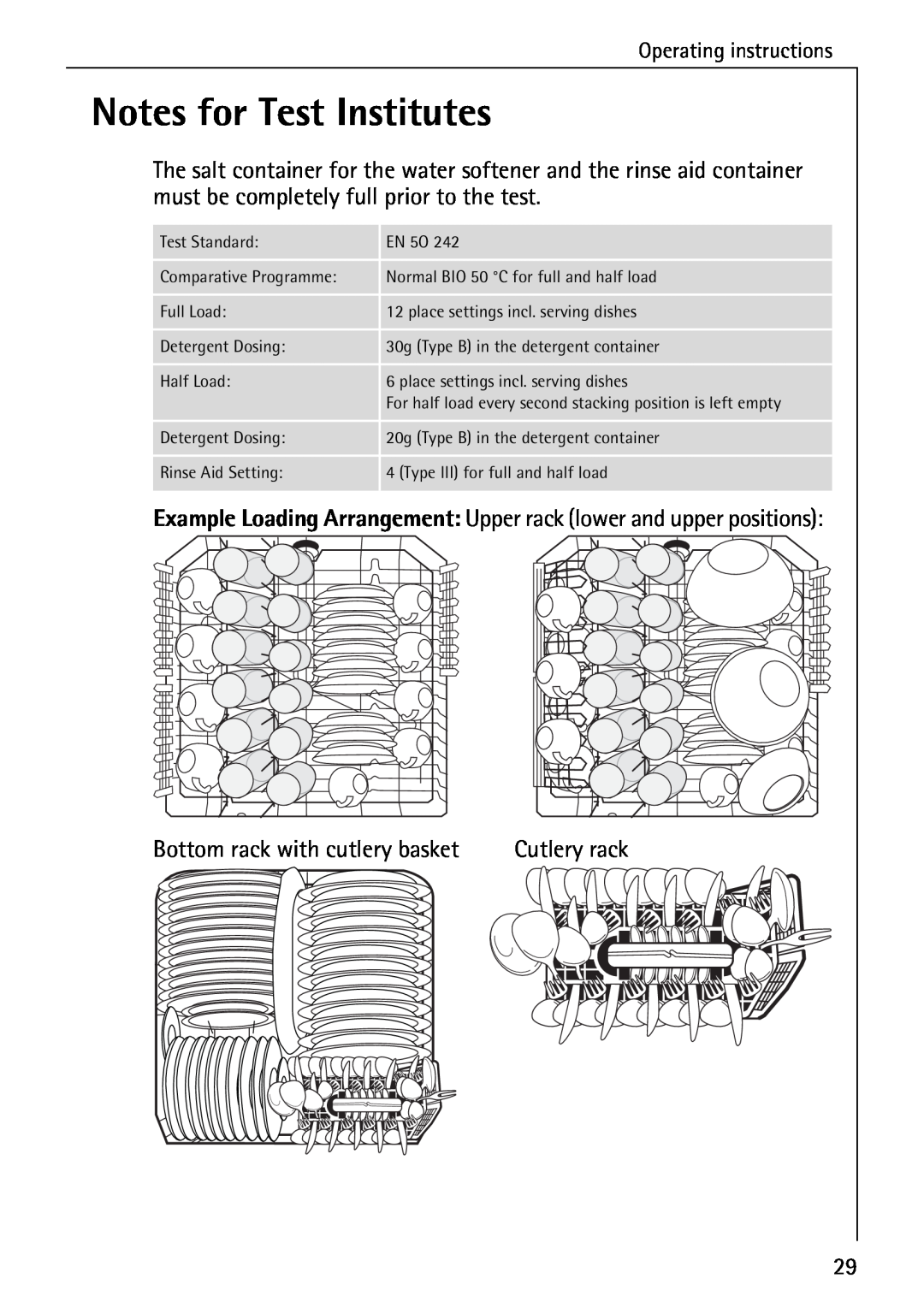 AEG 5071 manual Notes for Test Institutes, Bottom rack with cutlery basket, Operating instructions 