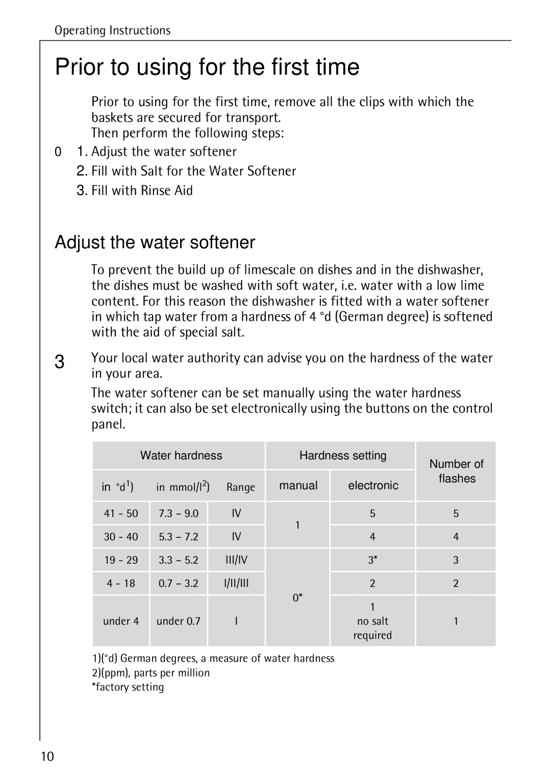 AEG 50730 manual Prior to using for the first time, Adjust the water softener, Your area, Panel 