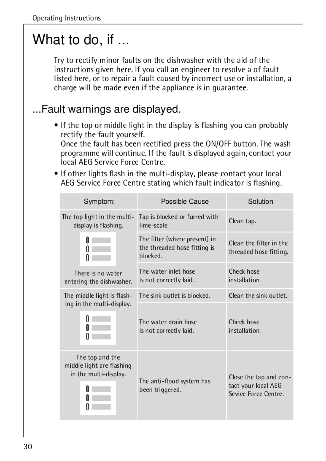 AEG 50730 manual What to do, if, Fault warnings are displayed 