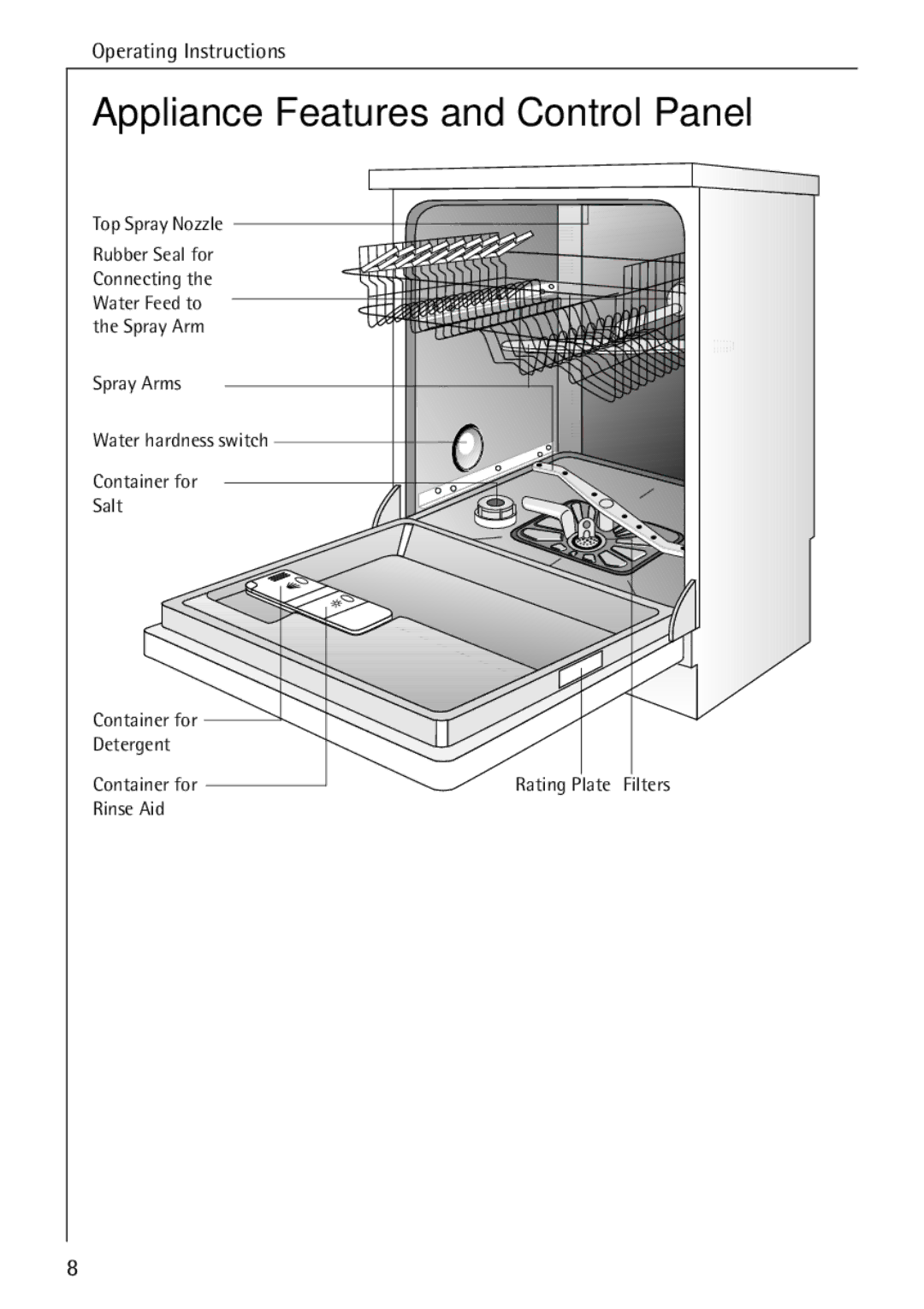 AEG 50730 manual Appliance Features and Control Panel 