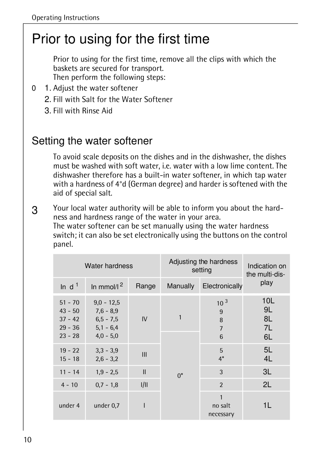 AEG 50760 I manual Prior to using for the first time, Setting the water softener, Panel 