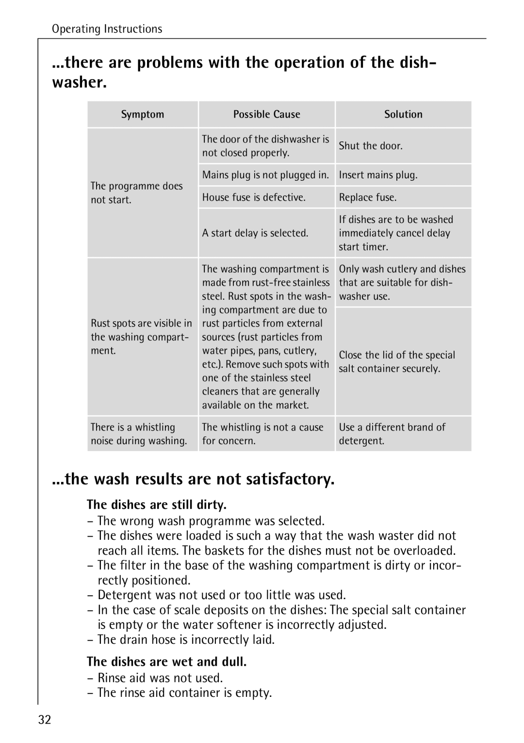 AEG 50760 I manual There are problems with the operation of the dish- washer, Wash results are not satisfactory 