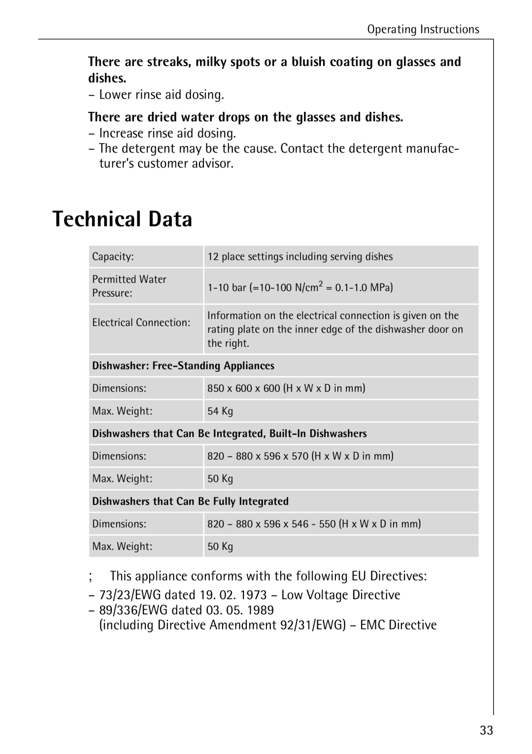 AEG 50760 I manual Technical Data, Lower rinse aid dosing, There are dried water drops on the glasses and dishes 