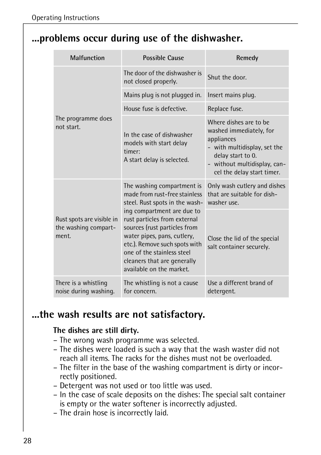 AEG 50800 manual Problems occur during use of the dishwasher, Wash results are not satisfactory, Dishes are still dirty 