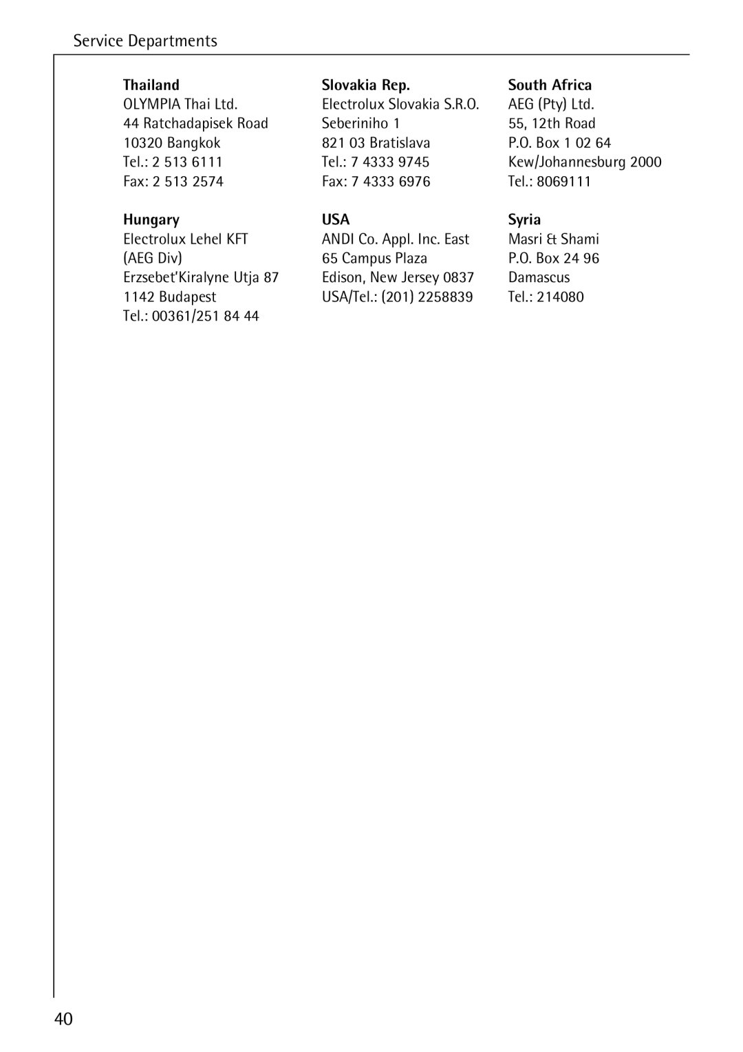 AEG 50800 manual Thailand Slovakia Rep South Africa, Hungary, Syria 