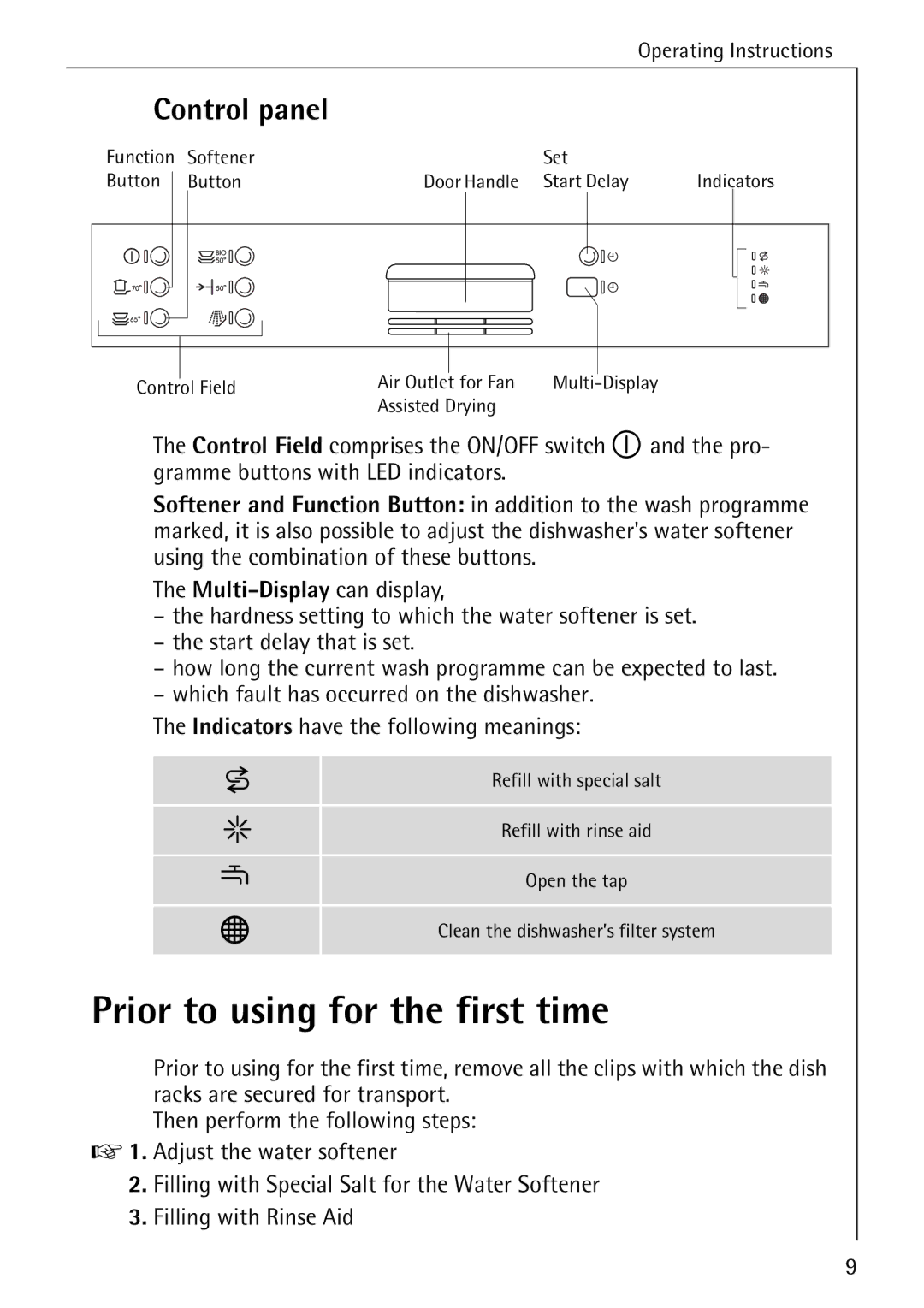 AEG 50800 manual Prior to using for the first time, Control panel 