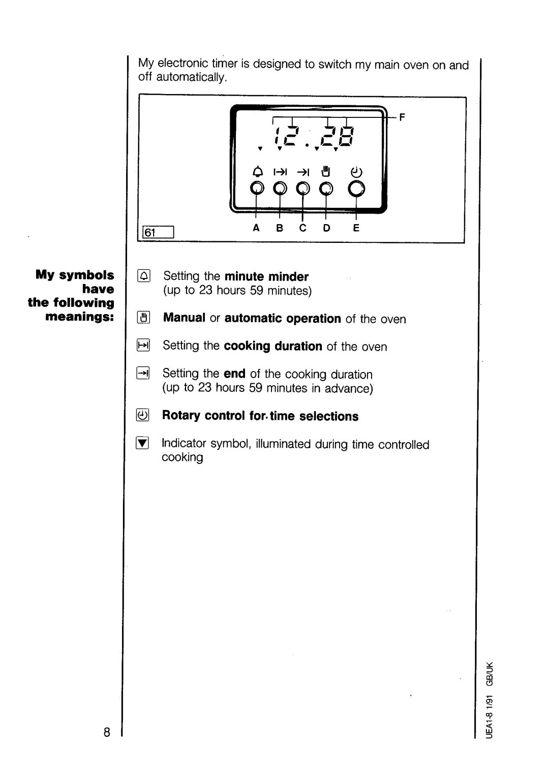 AEG 520B manual 