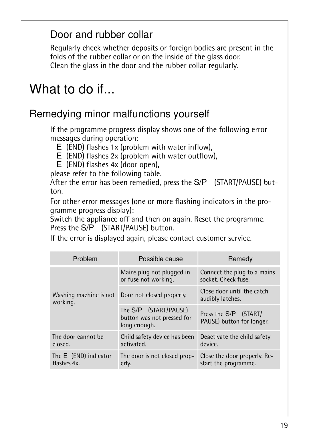 AEG 52610 manual What to do if, Door and rubber collar, Remedying minor malfunctions yourself 