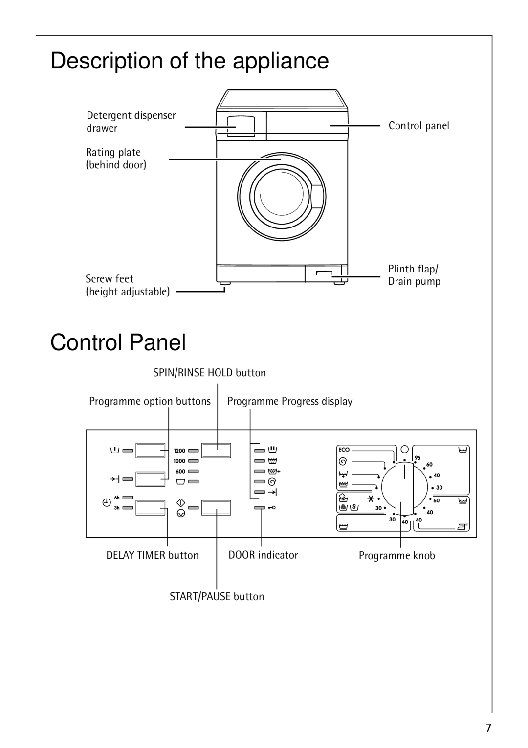 AEG 52610 manual Description of the appliance, Control Panel 