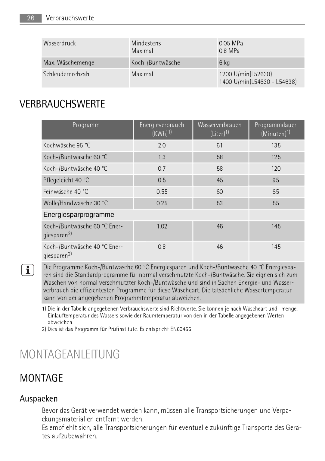 AEG 52630 manual Montage, Auspacken, Verbrauchswerte, Energiesparprogramme 