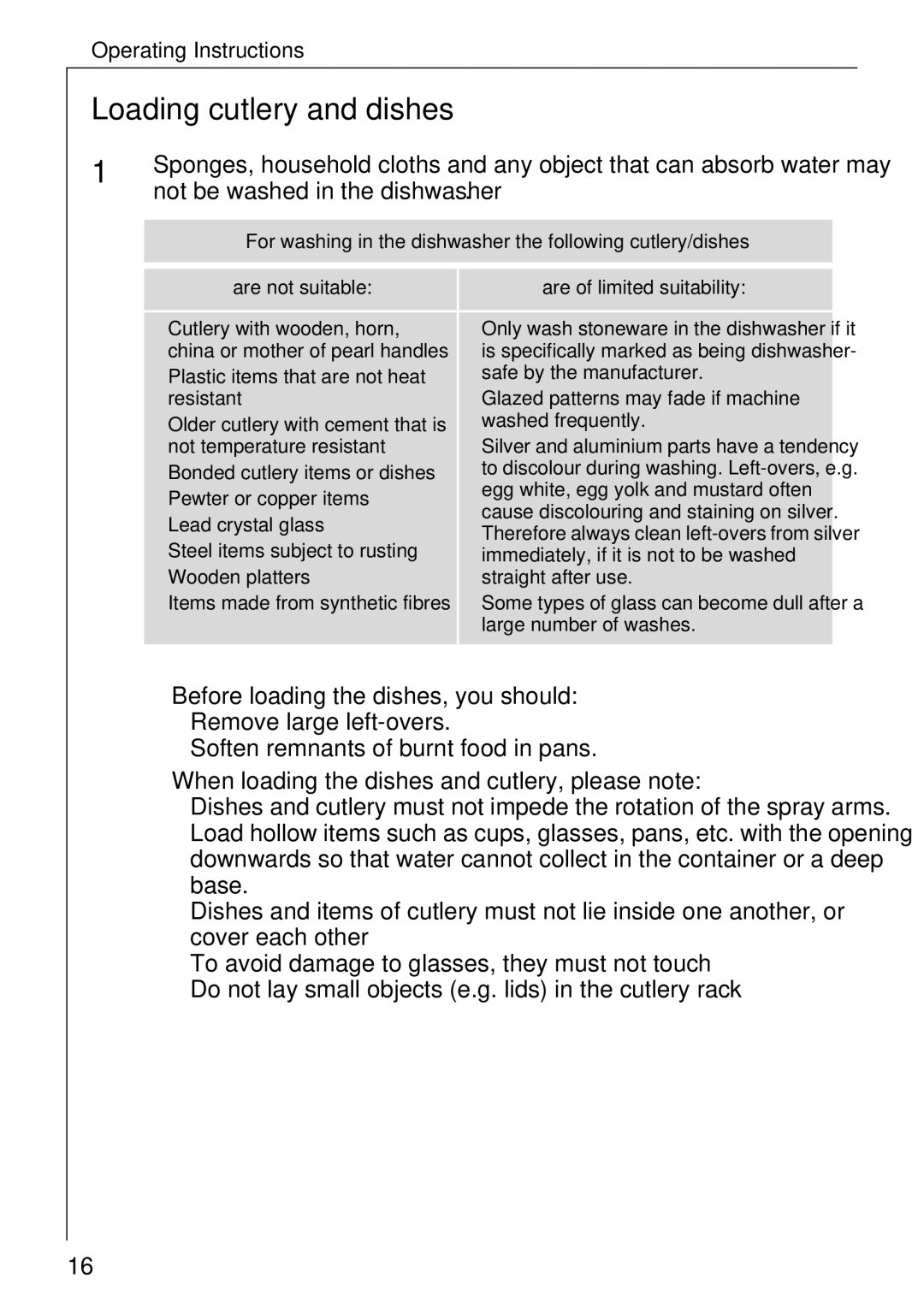 AEG 5270 I manual Loading cutlery and dishes, Not be washed in the dishwasher, Before loading the dishes, you should, Base 