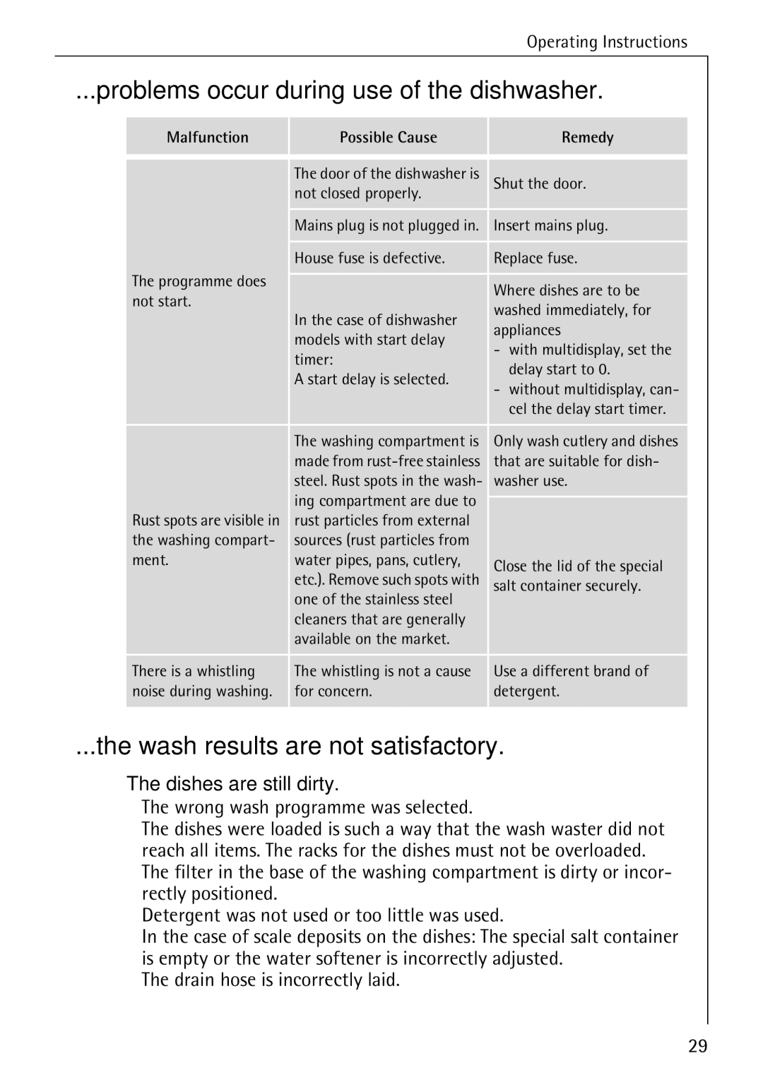 AEG 5270 I manual Problems occur during use of the dishwasher, Wash results are not satisfactory, Dishes are still dirty 