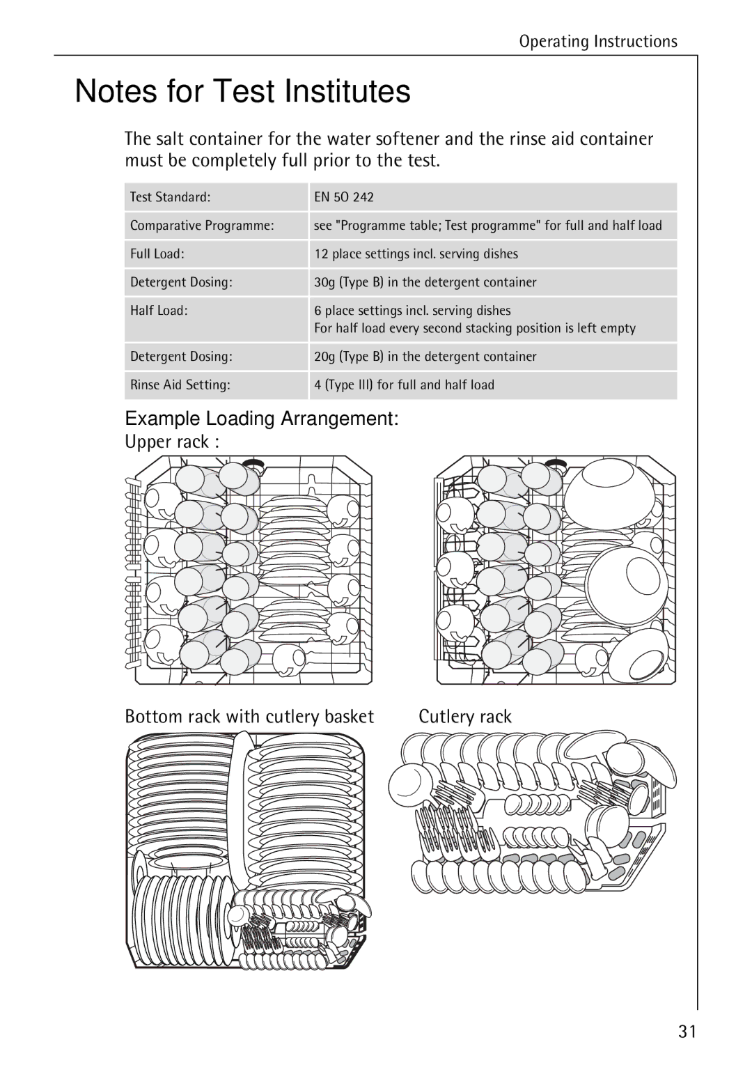 AEG 5270 I manual Example Loading Arrangement, Upper rack Bottom rack with cutlery basket 