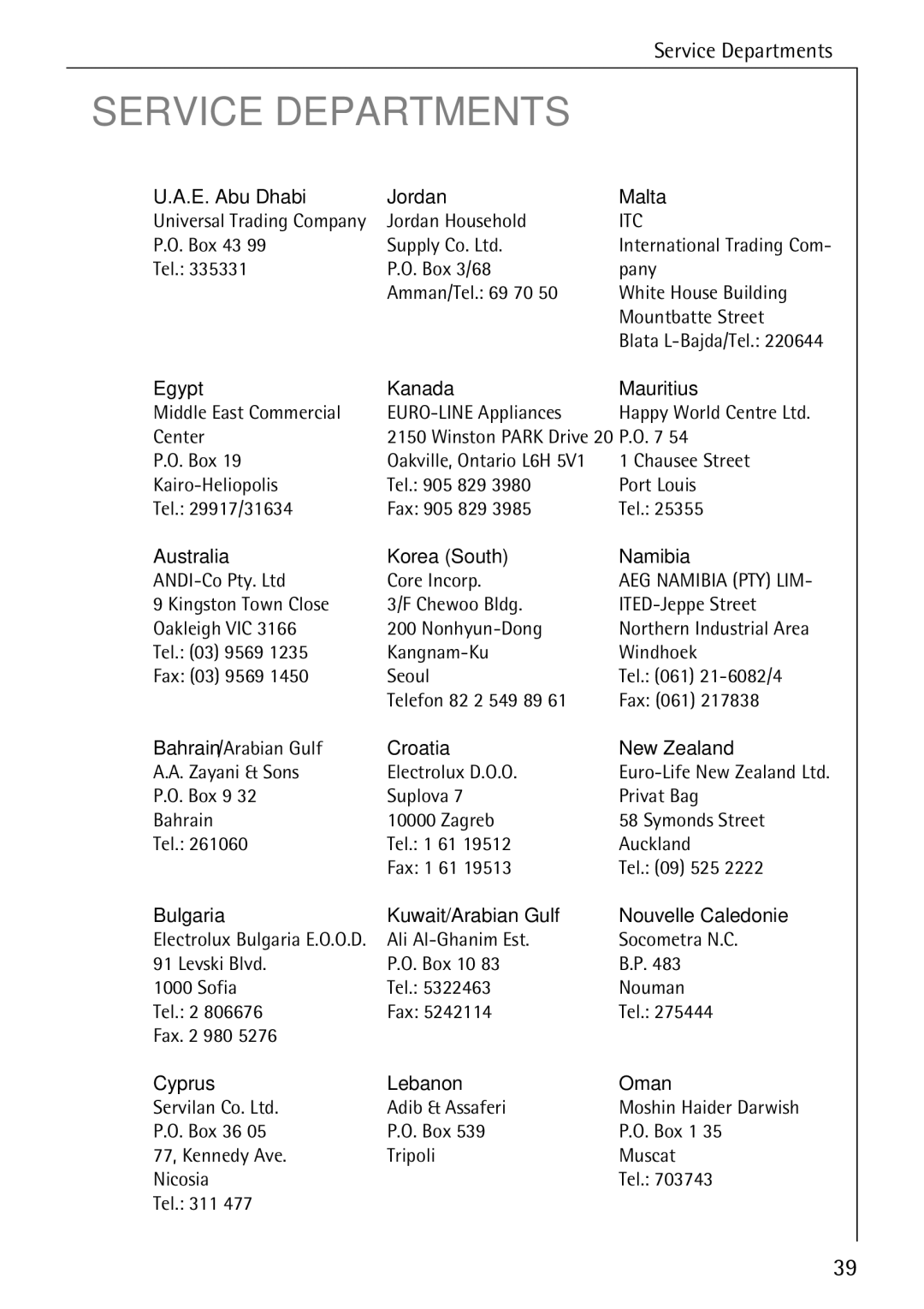 AEG 5270 I manual E. Abu Dhabi Jordan Malta, Egypt Kanada Mauritius, Australia Korea South Namibia, Croatia New Zealand 