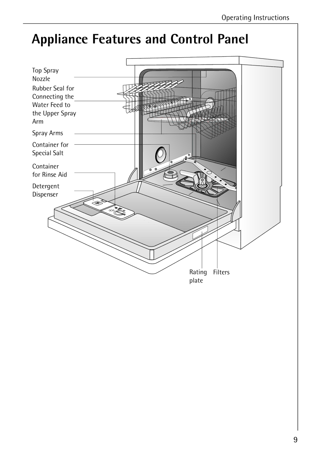 AEG 5270 I manual Appliance Features and Control Panel 